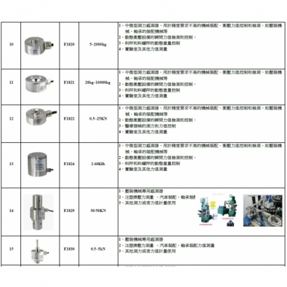 荷重計-3型錄.jpg