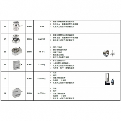 荷重計-4型錄.jpg