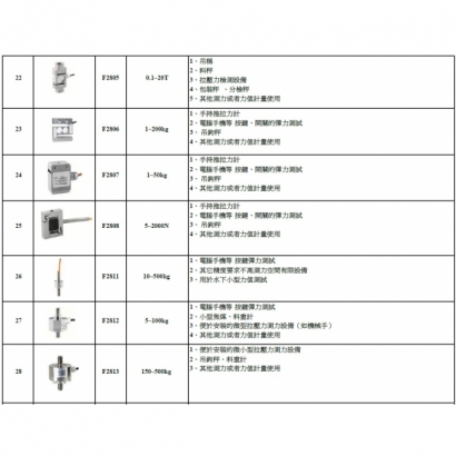 荷重計-5型錄.jpg