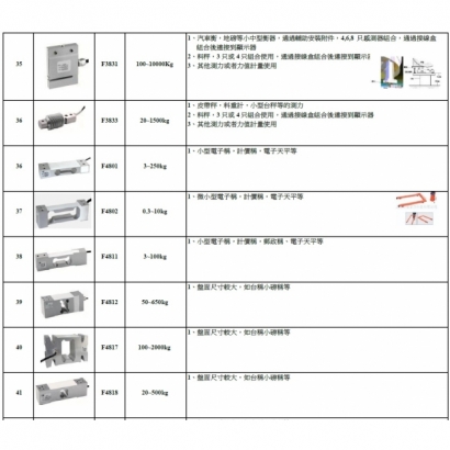 荷重計-7型錄.jpg
